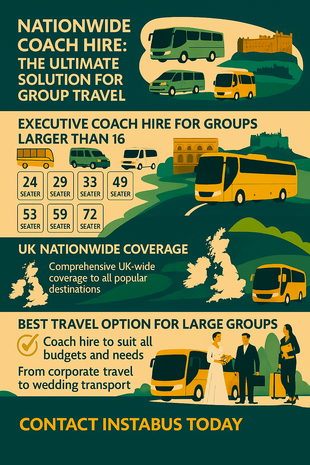 Nationwide Coach Hire